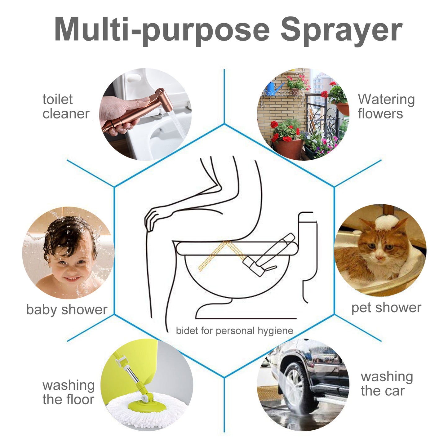Handheld Pet Bathing Sprayer