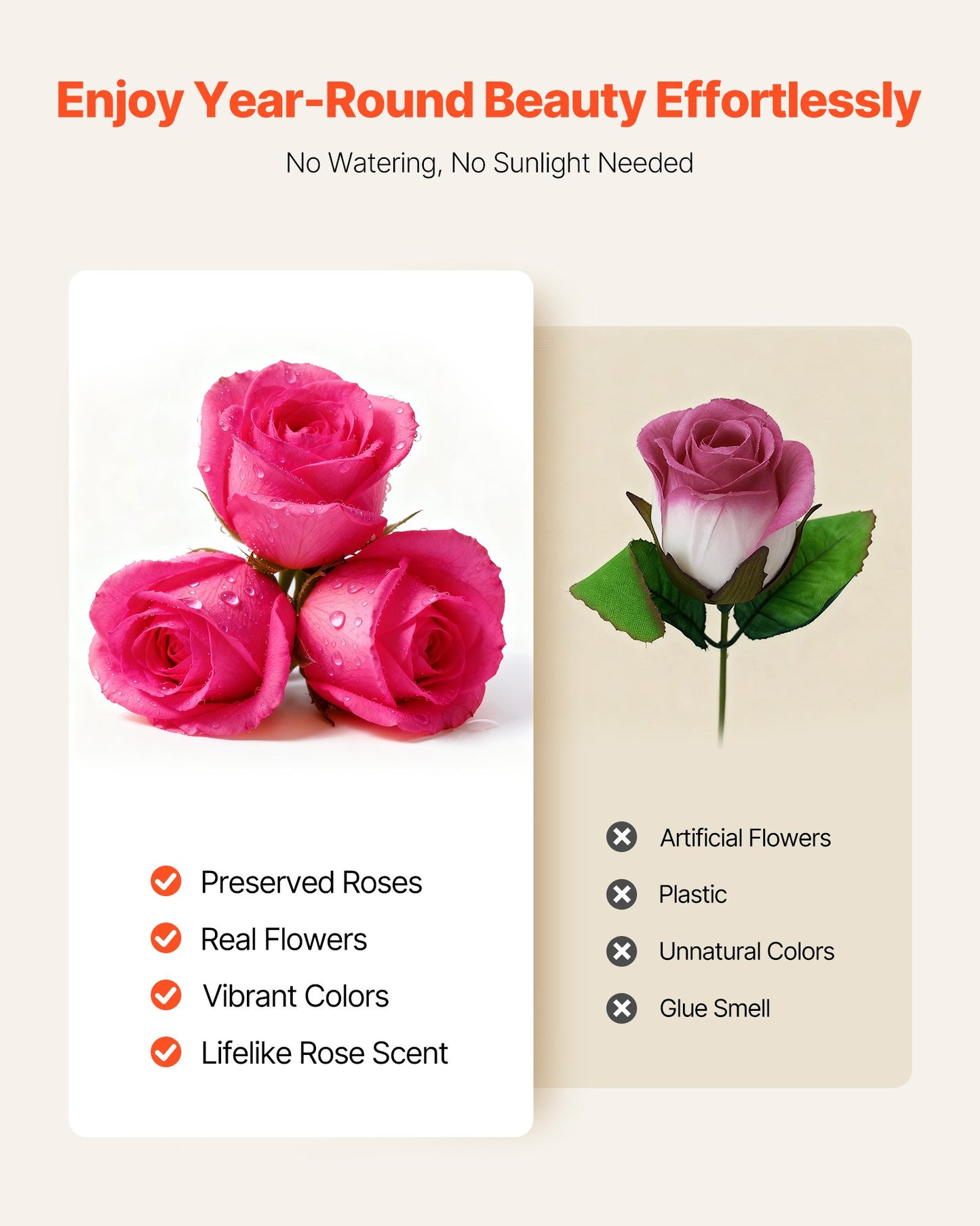 Forever Flowers Preserved Roses Gift | 27 Real Roses in Heart Box | Anniversary, Mother's Day, Valentine's Gift | Lasts 3+ Years